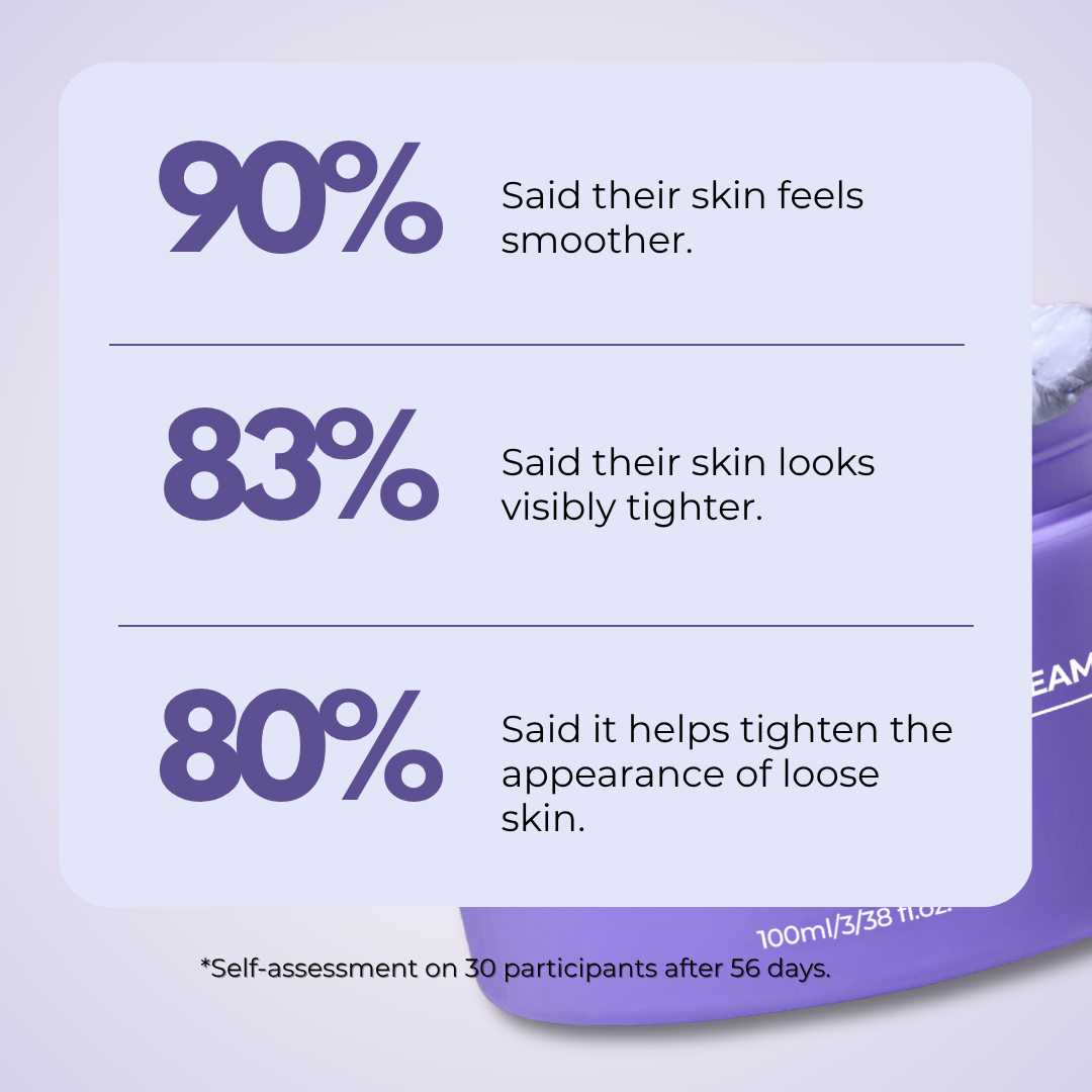 Tighten & Lift Neck Cream